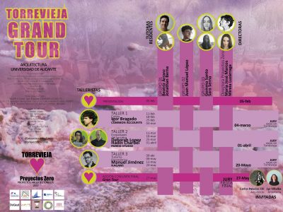 La Universidad de Alicante proyecta 'Torrevieja Grand Tour'