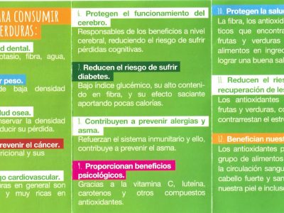 Orihuela continúa la campaña para fomentar el consumo de fruta y verdura