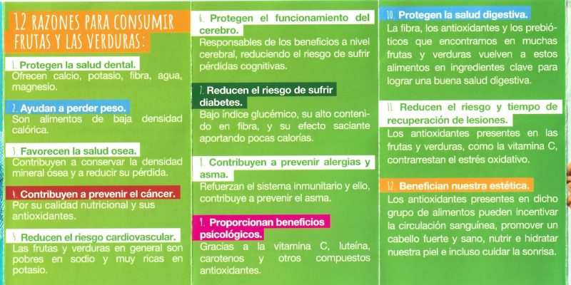 Orihuela continúa la campaña para fomentar el consumo de fruta y verdura