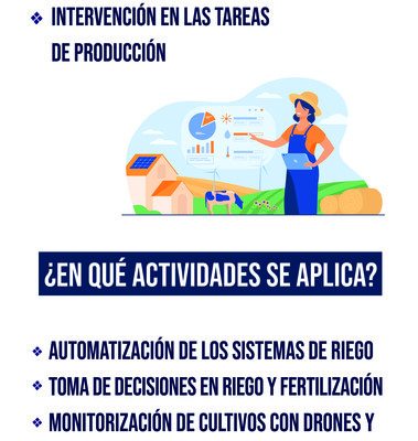 El Futuro de la agricultura está en manos de la transformación digital según el CENID