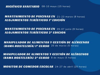 Torrevieja impartirá diez nuevos cursos gratuitos online para desempleados