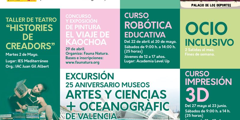 del Centro de Información y Animación Juvenil (CIAJ) correspondiente al primer trimestre del año 2023