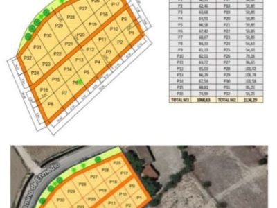 Orihuela anuncia la convocatoria para solicitar parcelas en los Huertos Urbanos