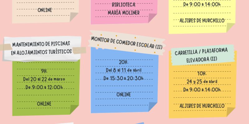 La AEDL de Orihuela organiza nueve cursos de formación para desempleados