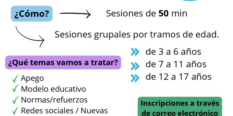 Orihuela pone en marcha un proyecto en la costa para prevenir conductas disruptivas