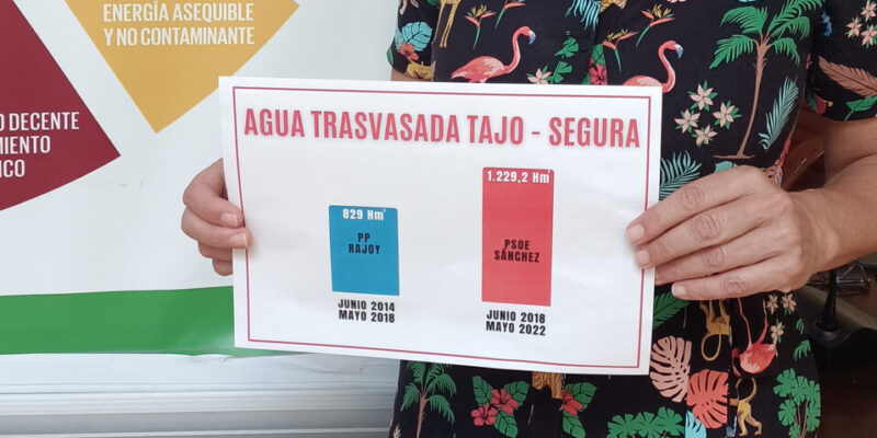 El PSOE de la Vega Baja valora la autorización de 81 hm3 del Trasvase Tajo-Segura