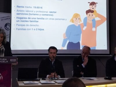 Orihuela presenta un informe sobre el retrato de las familias en 2024