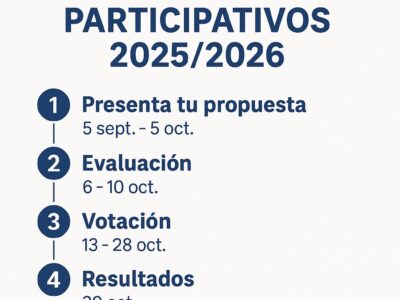 El Ayuntamiento de Almoradí abre el proceso de Presupuestos Participativos