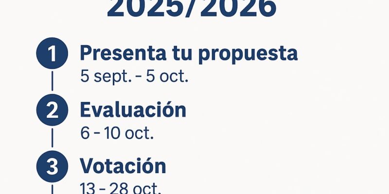 El Ayuntamiento de Almoradí abre el proceso de Presupuestos Participativos