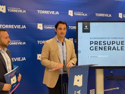  El Ayuntamiento de Torrevieja ha aprobado un presupuesto de 187,7 millones de euros para 2026, lo que supone un 11,38% más que el ejercicio anterior. Las nuevas cuentas municipales consolidan los servicios públicos, refuerzan la inversión y mantienen la presión fiscal sin subidas de impuestos ni tasas
