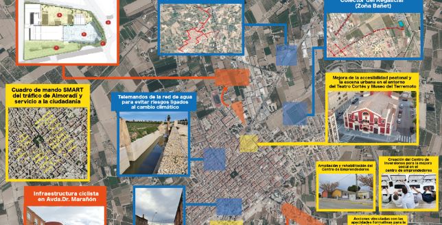 Almoradí recibe 6,4 millones de euros para proyectos de mejora urbana y sostenibilidad